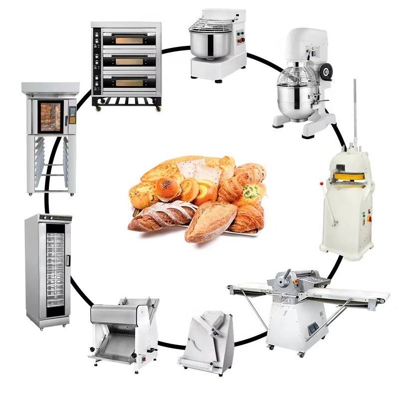Промышленный электрический тес – обзор и цена Stand Mixer