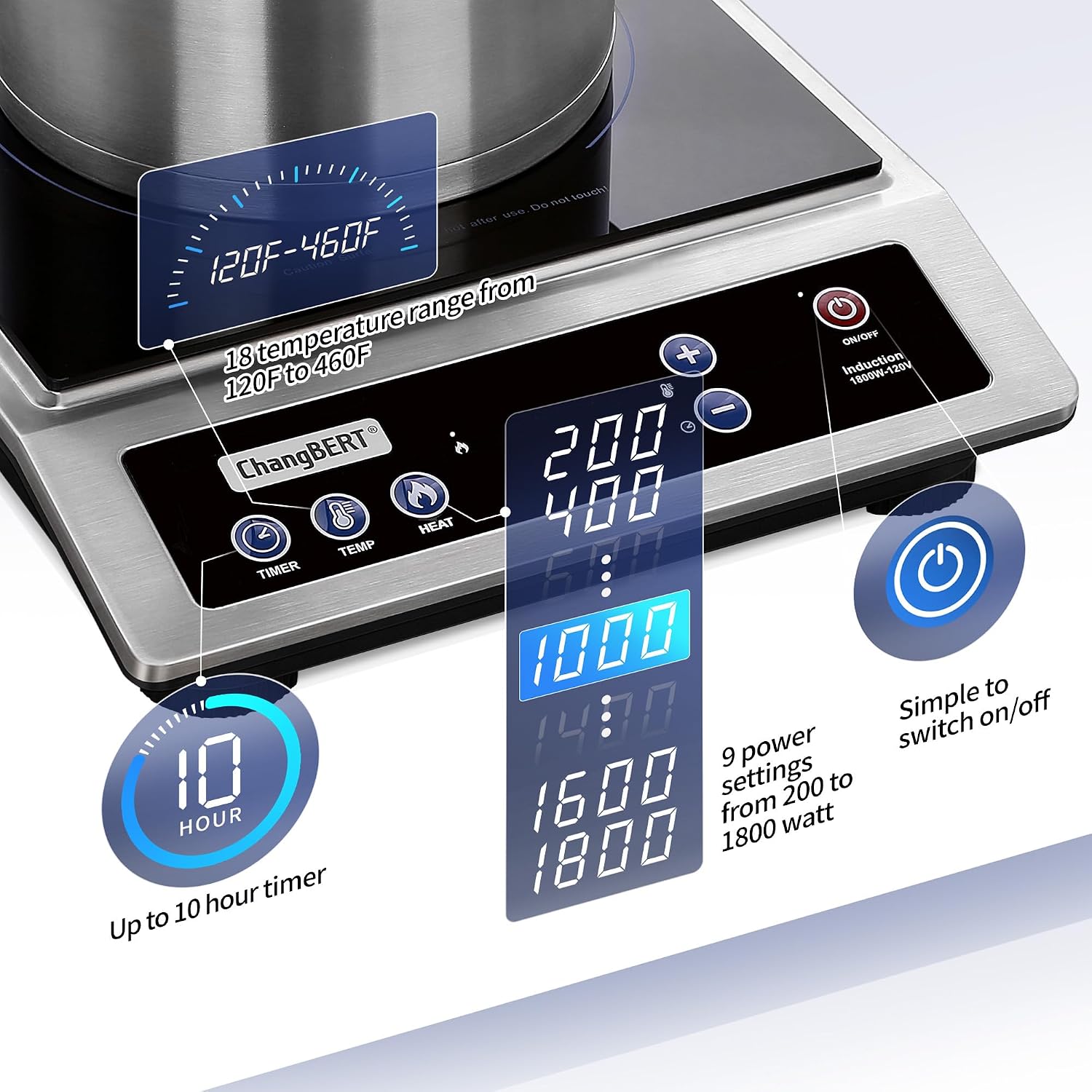 Индукционная варочная панель,  – обзор и цена Induction Cooktop Portable